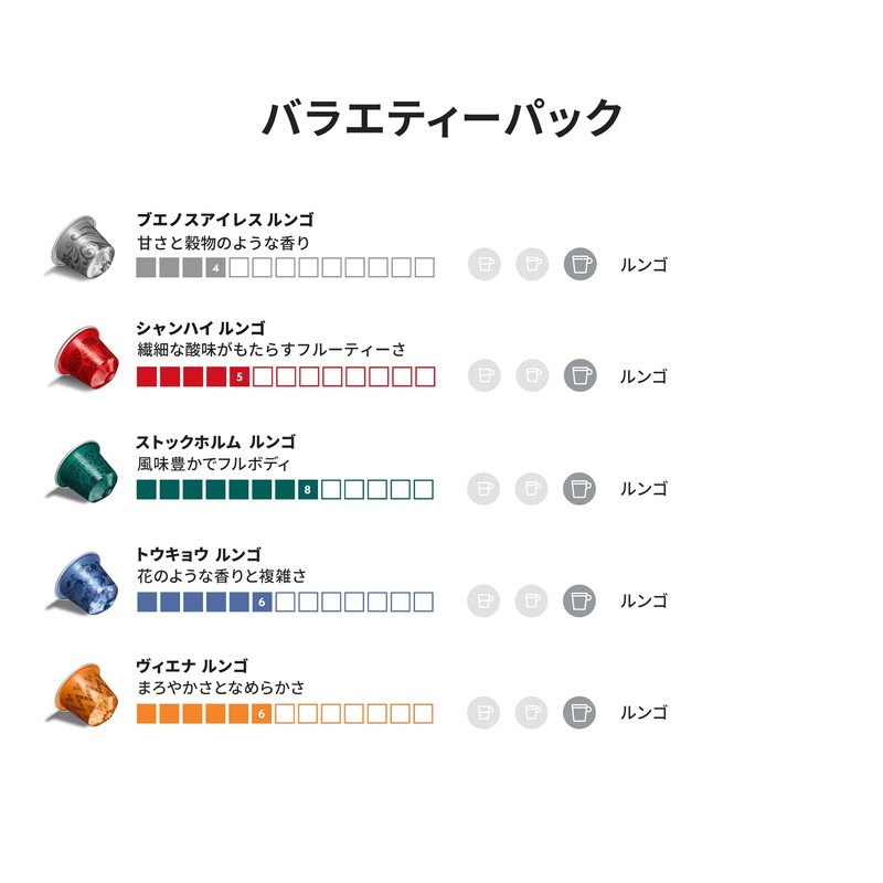 Nespresso Original Lungo Coffee Set, 5 Types (50 Cups), Original