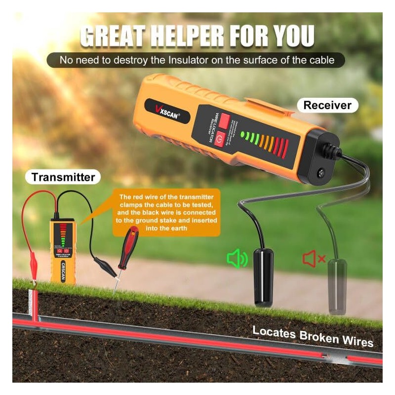 VXSCAN F04 Underground Wire Locator Tracer Tone Generator Kit and