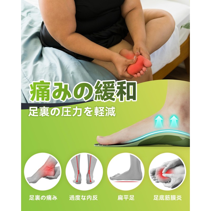 Insole Shock Absorption, DynWalker Plantar Fasciitis Insole, High Arch, Prevents