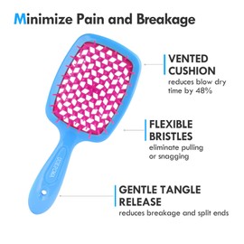 UOEPOWA Wet and Dry Vented Detangling Brush, Anti-Static Hair Comb with Ventilation & Massage for Quick Drying and Scalp Massage, Perfect for Curly or Tangled Hair, Enhances Hair Health (Blue Pink)