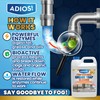 Adios! Professional Grease Trap Cleaner for FOG – Cleans Fats,