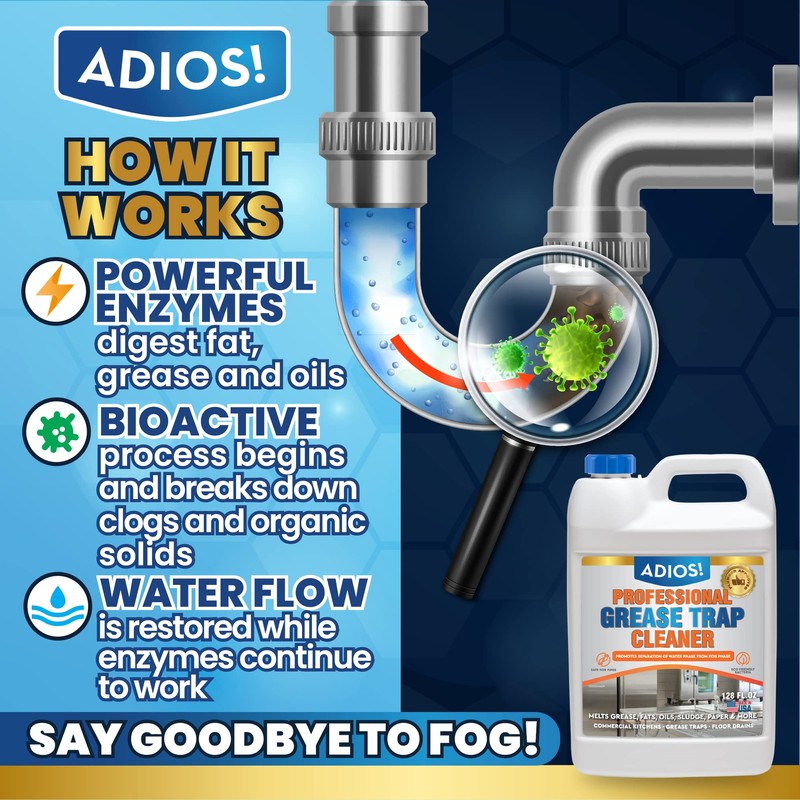 Adios! Professional Grease Trap Cleaner for FOG – Cleans Fats,