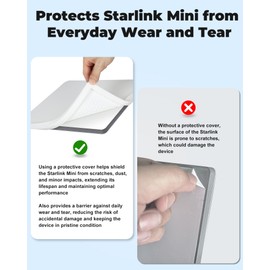 Zeroffi Starlink Mini Protective Cover Silicorn Case for Starlink Mini Dish Accessories Protective Shell