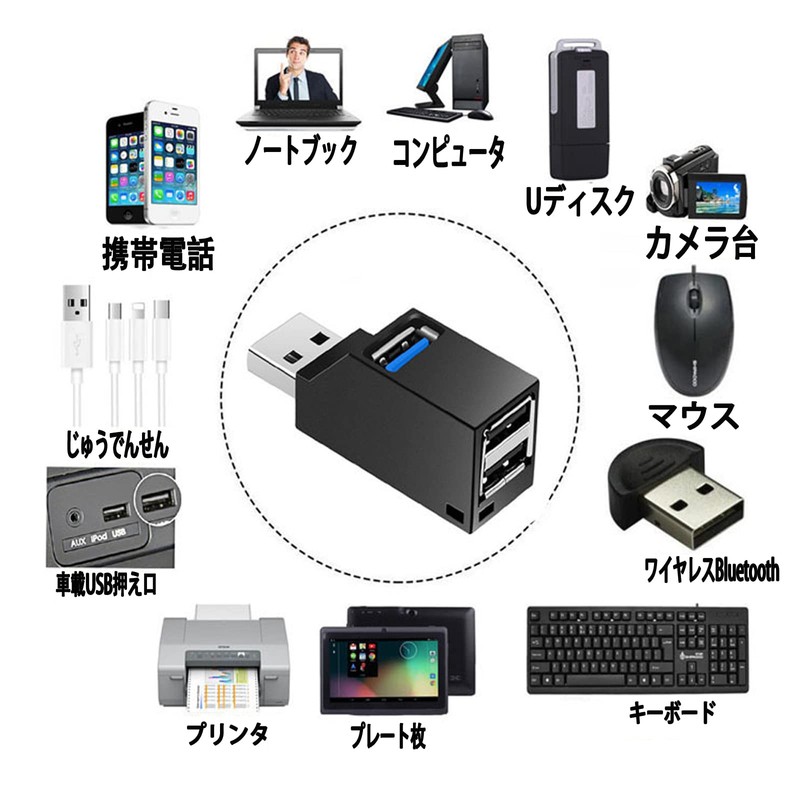 TRkin USB Hub 3.0 Direct Plug 3 Ports 1 USB