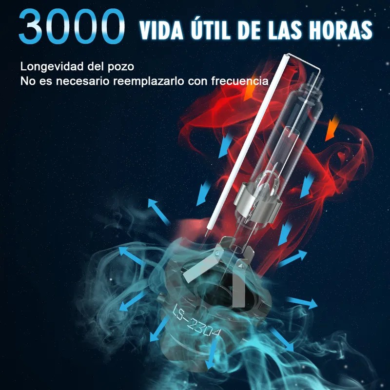 1 Par D4s Kit De Faros De Xenón Hid 6000k