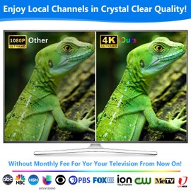 2024 TV Antenna for Smart TV Indoor,TV Antenna Indoor Up to 980+ Miles Range,Digital Antenna for 4K 1080P TV,Digital TV Antenna for Local Channels 360° Reception-HDTV Antenna with 25ft Coaxial Cable