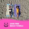 HAVLULAND Turkish Beach Towels – Oversized, Quick-Dry & Sand-Free |