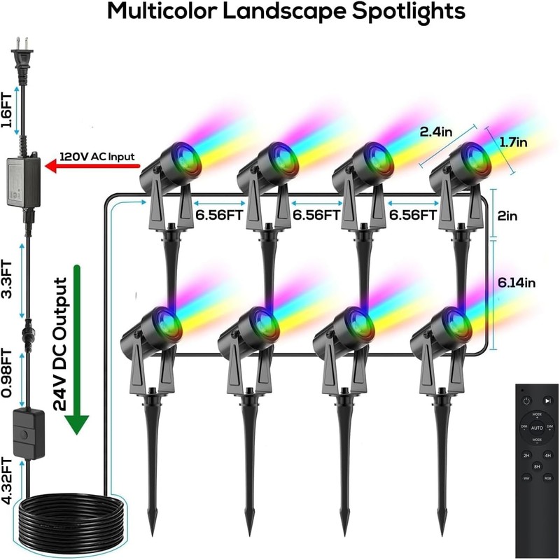 SUNTHIN Outdoor Landscape Lighting with Remote, RGBW Color Changing Spot