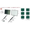 HIBISCUS Mobile Chalkboard (Wide Type), Fit Green, GPY-22S (Construction Name,