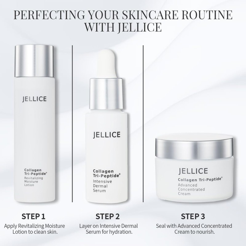 JELLICE Intensive Dermal Serum