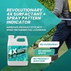 32oz 4X Spray Pattern Indicator Dye + Surfactant, Makes 32