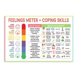 Feelings Chart For Kids Emotions Poster Mental Health Posters Calm Corner Special Education Classroom Decorations Preschool Classroom Supplies Unframe-style08x12inch(20x30cm)