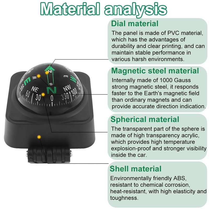 Mandark Car Compass, Adjustable Dashboard Vehicle Direction Navigation Ball, Portable