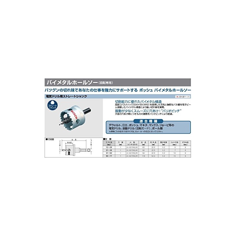 BOSCH (Bosch) bimetal hole saw (straight shank) 18mmƒÓ [BMH-018SR]