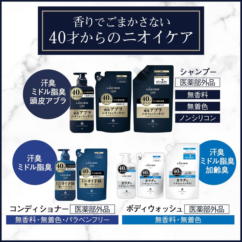 LUCIDO(ルシード) 【医薬部外品】薬用 スカルプ デオシャンプー 詰め替え メンズ 加齢臭対策 頭皮ケア シャンプー 無香料