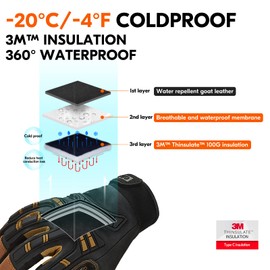 Vgo... -4℉ or above Winter Waterproof High Dexterity Heavy Duty Mechanic Glove, Anti-vibration, Anti-abrasion, Touchscreen (1 Pair,S,Brown,GA8954FW)