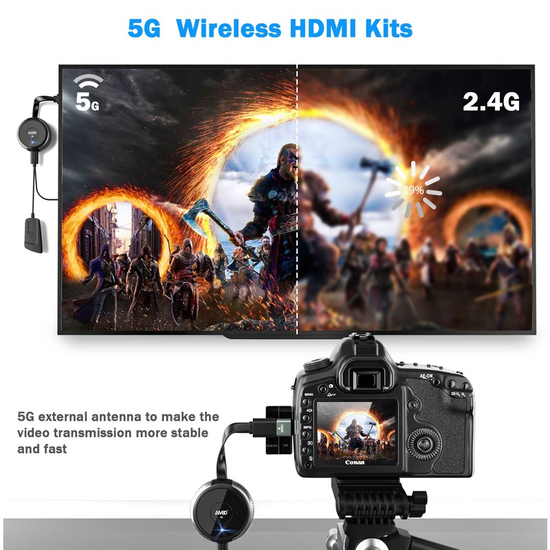 Only TX Wireless HDMI Transmitter