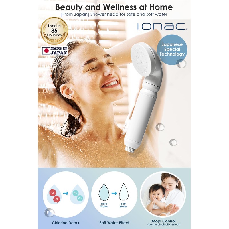 IONAC filtered shower head (replacement filter)