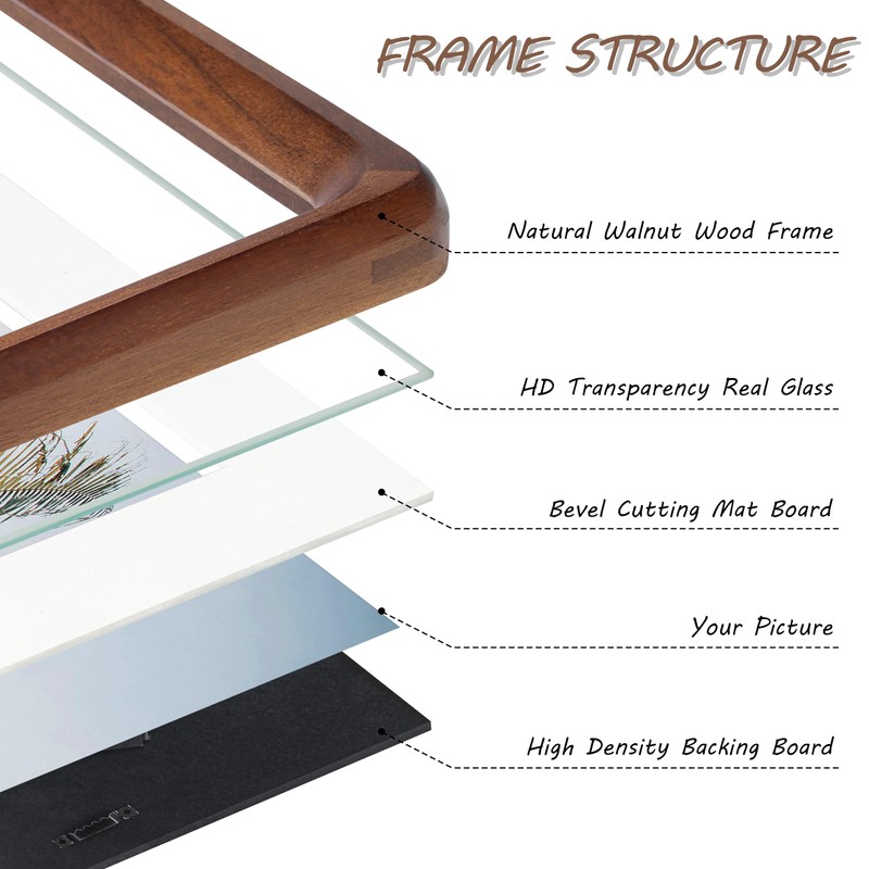 Gdfmsc Square 4x4 Picture Frame with Mat for 3x3, USA-Sourced