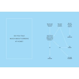 Stop Staring at Screens!: A Digital Detox for the Whole Family