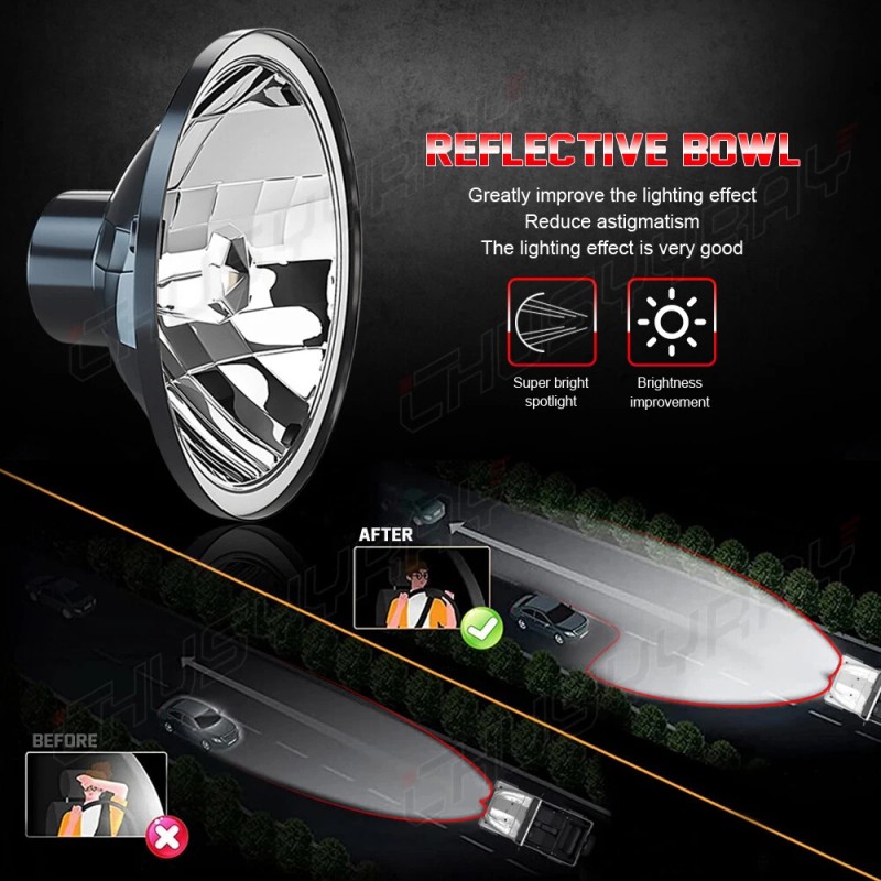 CHUSYYRAY 2x 7 Inch LED GLASS Headlight Round ORIGINAL CLASSIC