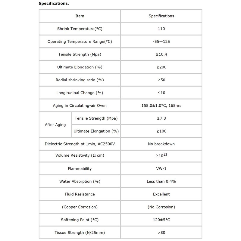 1.25" Polyolefin 3:1 Adhesive Lined Dual Wall Heat Shrink (31.8mm)
