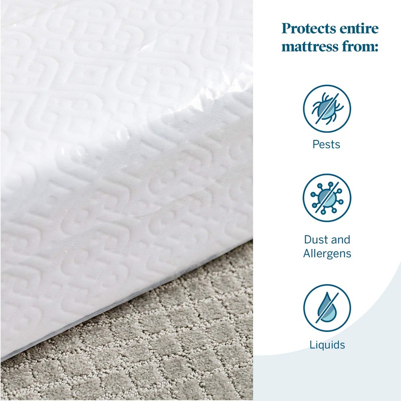 Lucid 2-Pack Mattress Moving and Storage Bags - Water and