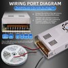 Wazusogok 110v to 12v Converter Power Supply Ac to Dc,
