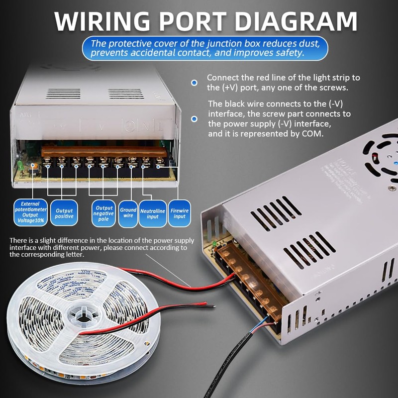 Wazusogok 110v to 12v Converter Power Supply Ac to Dc,