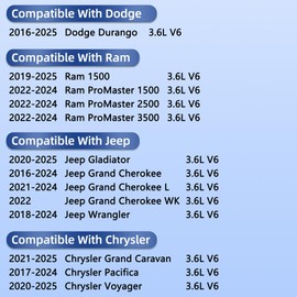 VS50919 Valve Cover Gasket 3.6L V6 for 2018-2024 Jeep Wrangler, 2019-2025 Ram 1500, 2016-2024 Jeep Grand Cherokee,Gladiator,ProMaster,Chrysler Pacifica,Grand Caravan,Voyager 2017 2020 2021 2022 2023