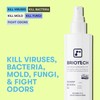 BRIOTECH Sanitizer Disinfectant Hypochlorous Spray, Kill 99.99% of Viruses &