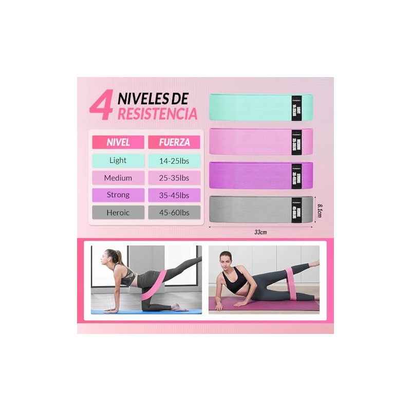 EDECOR 4 Pack Bandas de Resistencia, Bandas Elásticas Fitness, Ligas