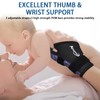 Kenspeed Thumb Brace Right Hand & Left with Wrist Support