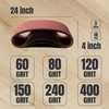 POWERTEC 110008 4 x 24 Inch Sanding Belts Aluminum Oxide