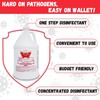 Lucasol ONE Step Hospital Grade Disinfectant (Gallon)