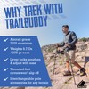 TrailBuddy Trekking Poles – Lightweight 7075 Aluminum Hiking Poles for