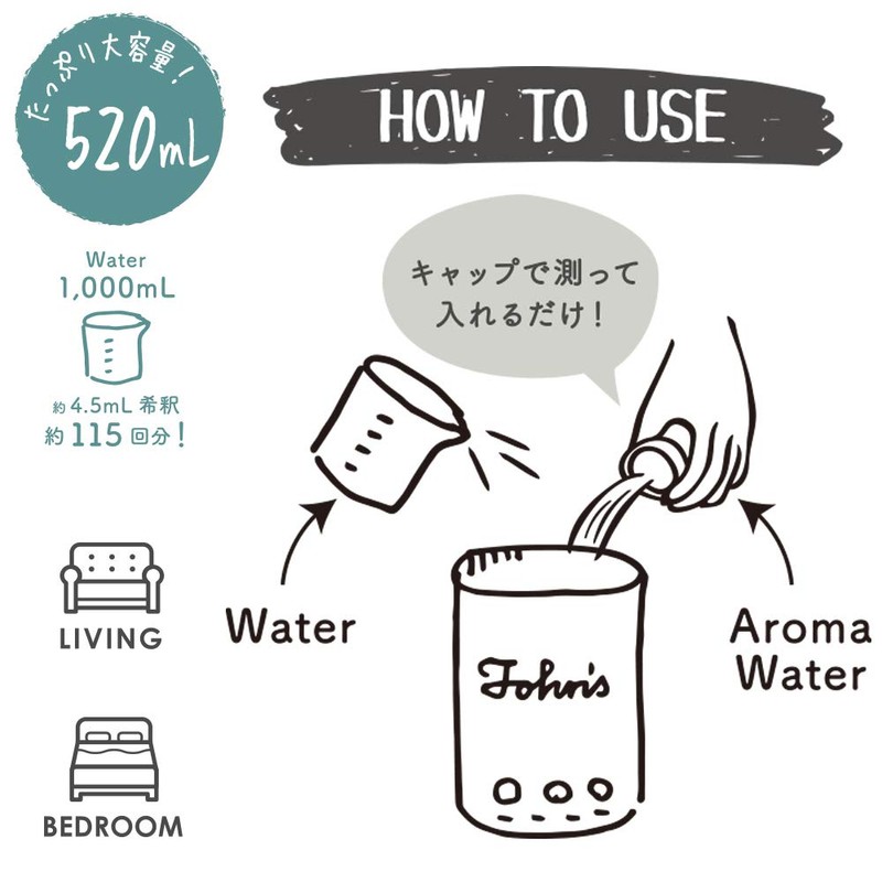 Nol Corporation John's Blend OA-JON-23-8 Aroma Water for Humidifiers, Muguet