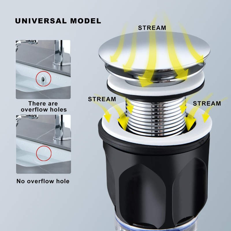 QruiLanTu Bathroom Sink Drain Kit Flexible Expandable P-Trap Sink Drain