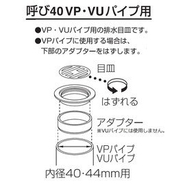 SANEI PH410B-40 VU and VP Pipe Tray for Nominal 40 Piping
