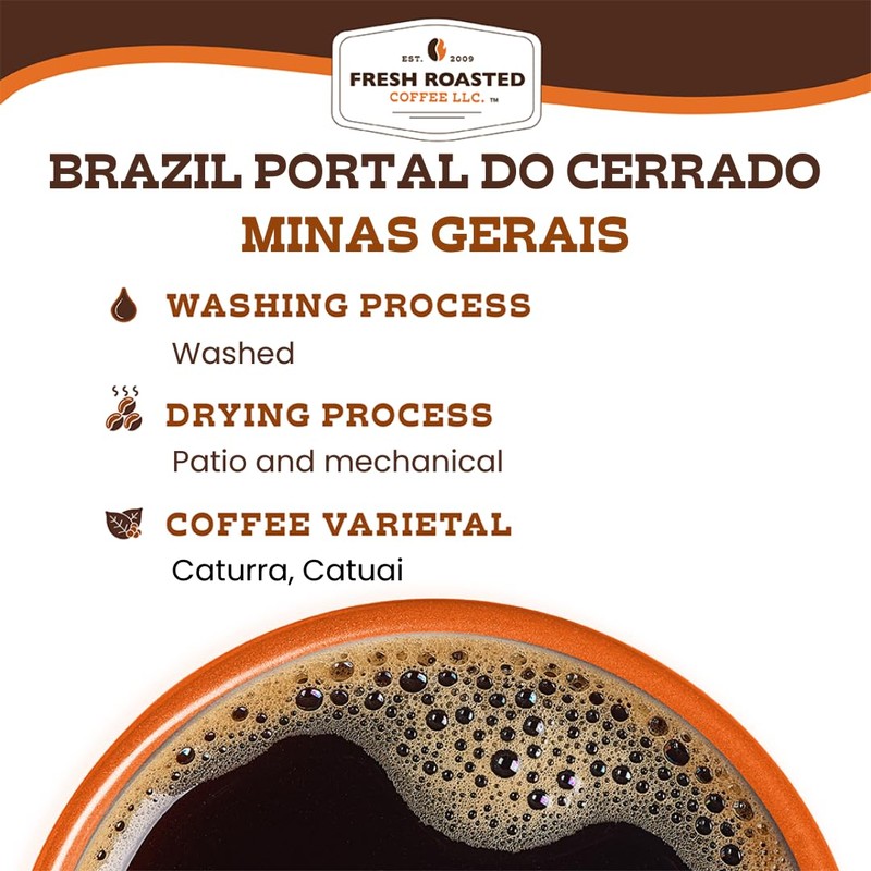 Fresh Roasted Coffee, Brazil Minas Gerais, 5 lb (80 oz),