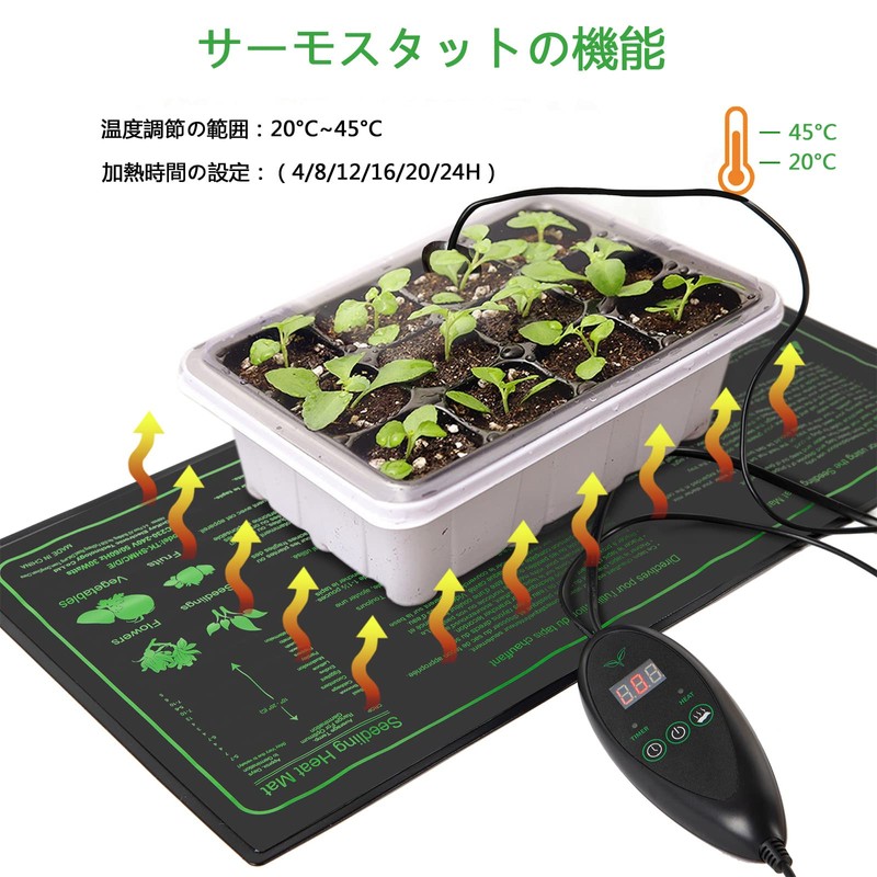 Hyindoor 10"x20.75" Heat Mat with Thermostat Garden Heater, Germination Mat,