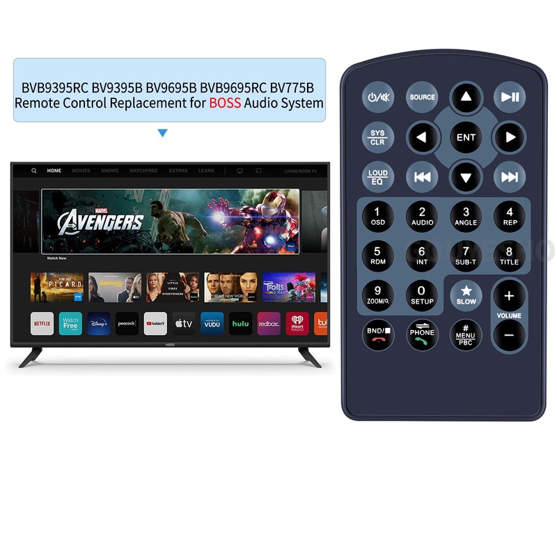 ZWP Replacement Remote Control for BOSS Audio System BVB9395RC BV9395B
