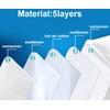 Nationwide Paper FFP3 NR - Flat Filtering Half Mask (Pack