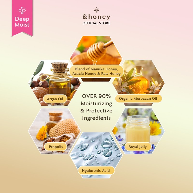 &honey Sakura Deep Moist Treatment (445g)