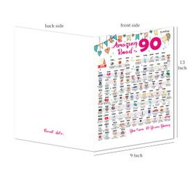 90th Birthday Decorations Card for 90 Years Old Women or Men. Party Decor Supply Ideas for Him or Her. Road to 90 Print Born in 1935 Table Decor Poster. Back In 1935 Huge Mailing Cards & Envelope