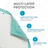 Inspire Extra Large Super Absorbent Disposable Bed Pads for Chronic