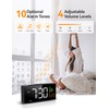 Netzu Alarm Clocks for Bedrooms, Digital Clock with Date Temperature