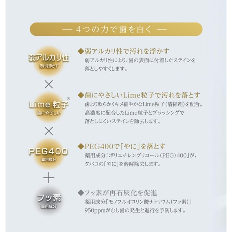 GC Rushello Toothpaste White 3.5 oz (100 g) x 1