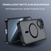 QUIETIP Magnetic Case for Poco X8 Pro Max with Screen