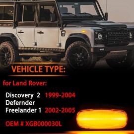 OZ-LAMPE LED Dynamic Side Indicator for Land Rover Discovery 2 Defender Freelander 1, Car Turn Signal Light Clear Lens Canbus Error Free, Sequential Side Marker Blinker, 2Pcs